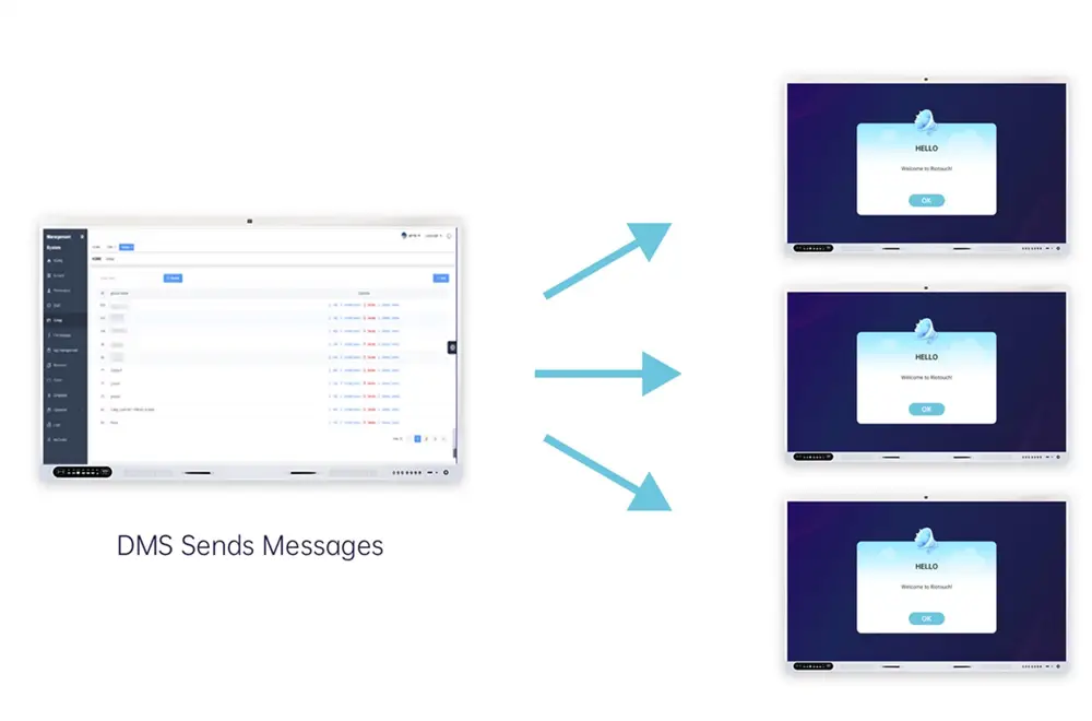 DMS — Device Management System