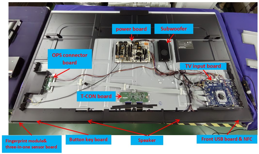 Step 1b — with the back covers removed, all electronic assemblies (power board, RK3588 main board, OPS adapter) are exposed for service.