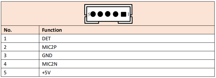 fig-pin-con13 pinout diagram