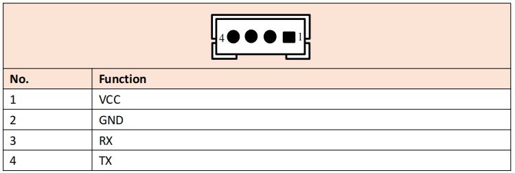 fig-pin-con20 pinout diagram