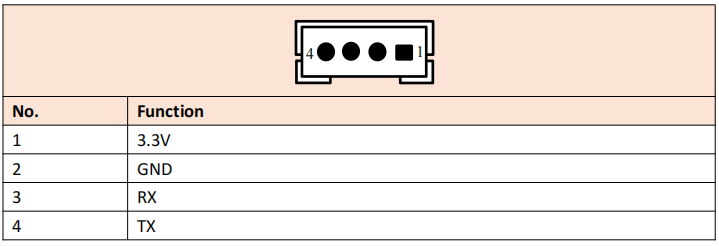 fig-pin-con21 pinout diagram
