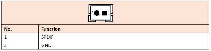 fig-pin-con22 pinout diagram