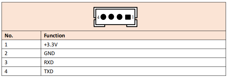 fig-pin-con23 pinout diagram