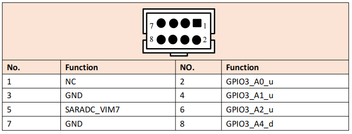 fig-pin-con27 pinout diagram