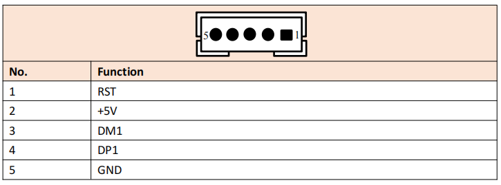 fig-pin-con40wifi pinout diagram