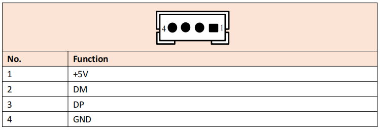 fig-pin-con44 pinout diagram