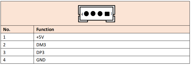 fig-pin-con45 pinout diagram