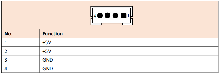 fig-pin-con53 pinout diagram