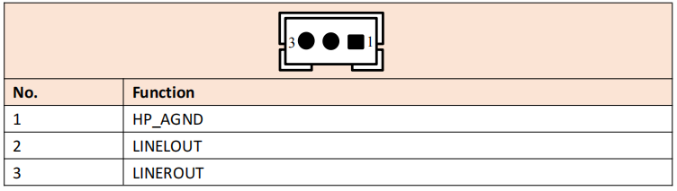 fig-pin-con7 pinout diagram