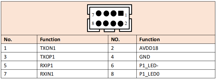 fig-pin-con8 pinout diagram