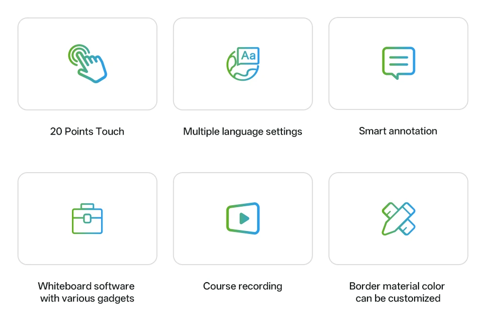Smart Whiteboard Software Features