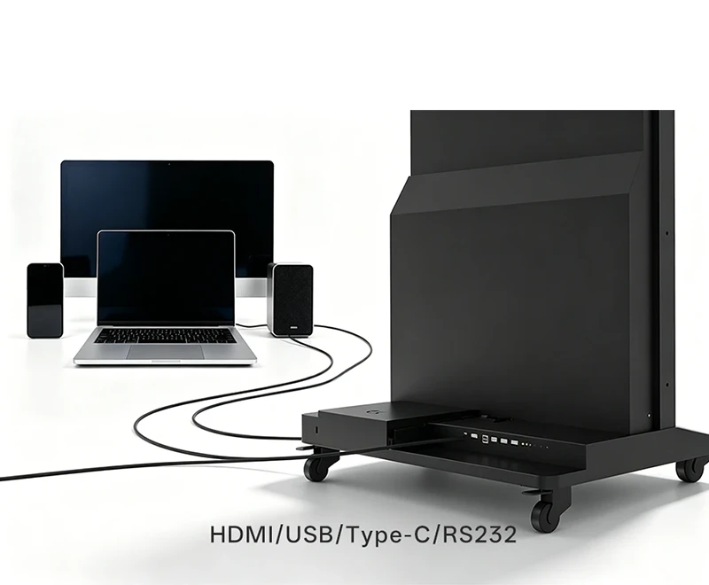 Full interface coverage