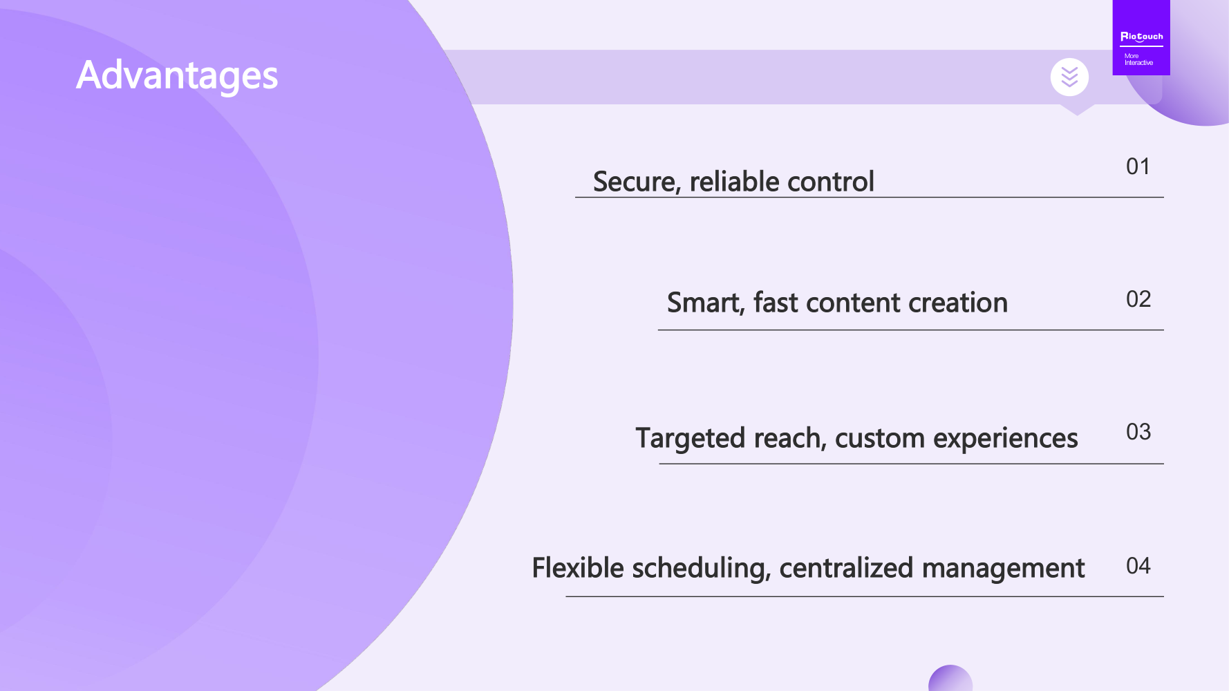 COB LED CMS Four Core Advantages