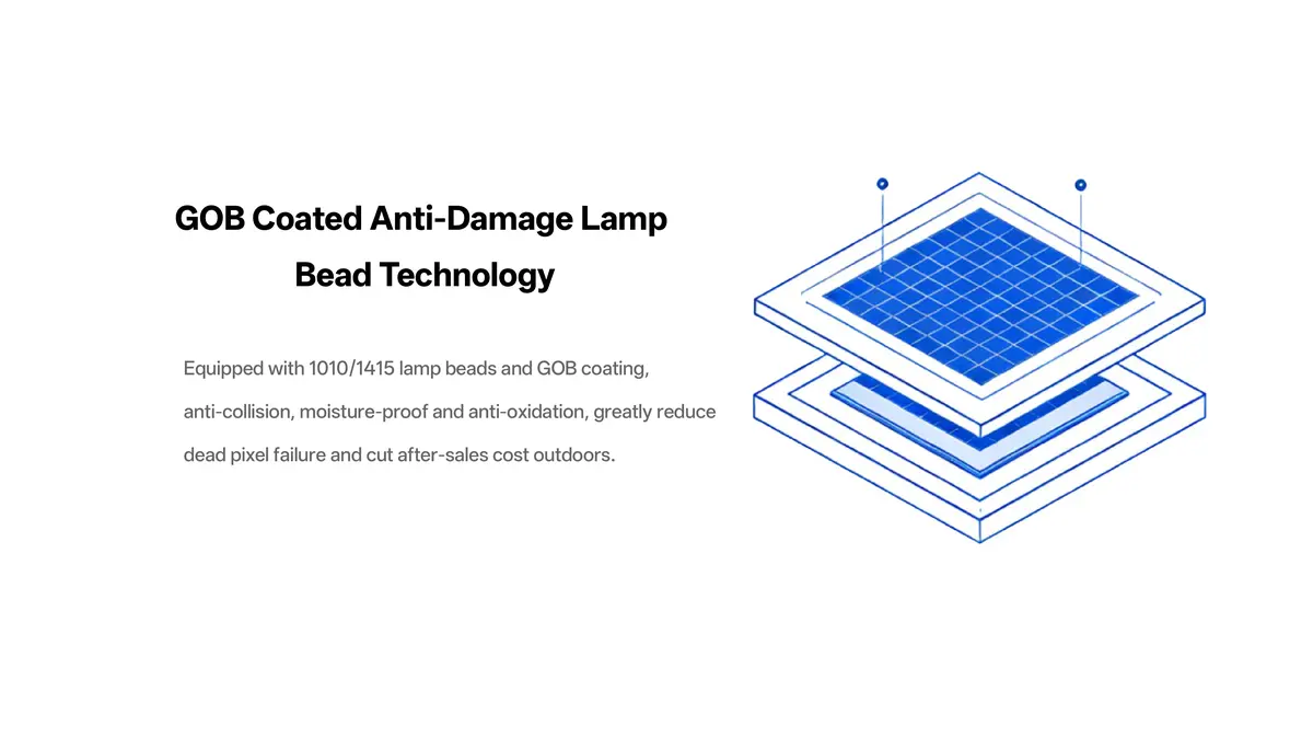 GOB coated anti-damage LED modules with magnetic front maintenance for curved reception display