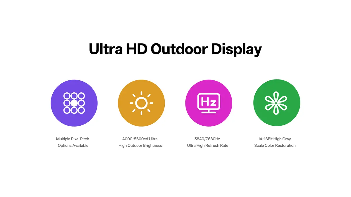 LED front desk curved display 3840Hz refresh rate P1.25 fine pitch indoor reception screen