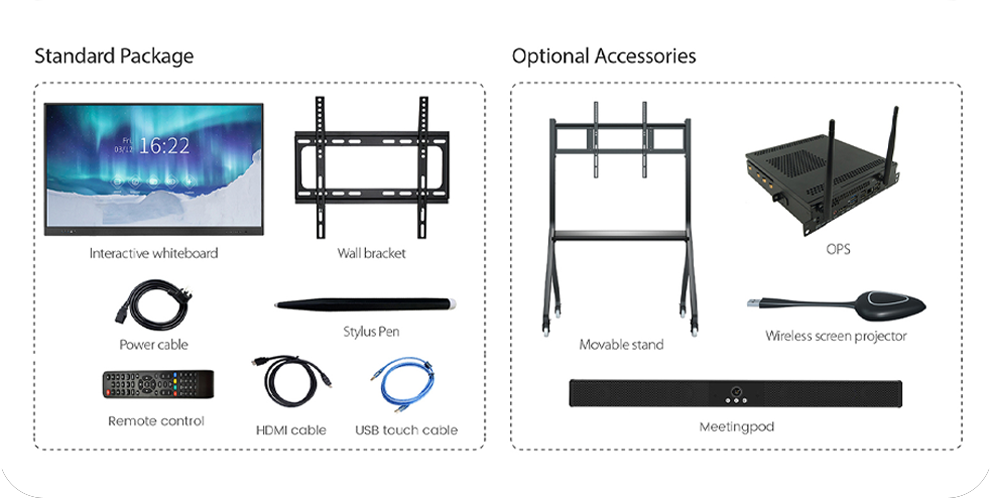 Standard B2B package with optional accessories for industrial use