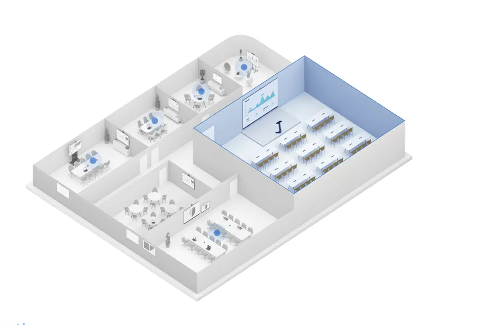 Smart meeting solution for hybrid collaboration