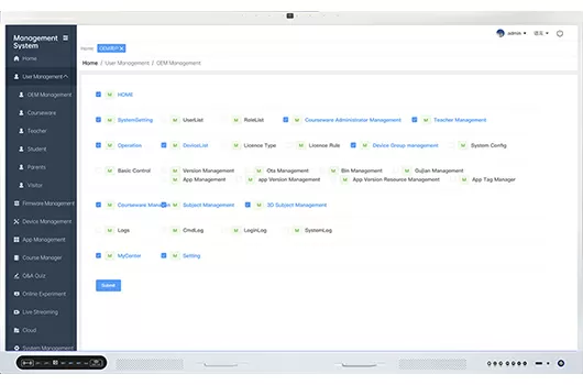 Simplified multi-panel management dashboard for B2B operations