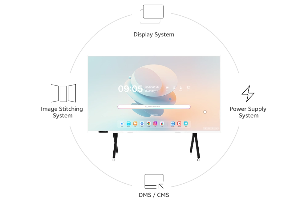COB All in One LED Screen