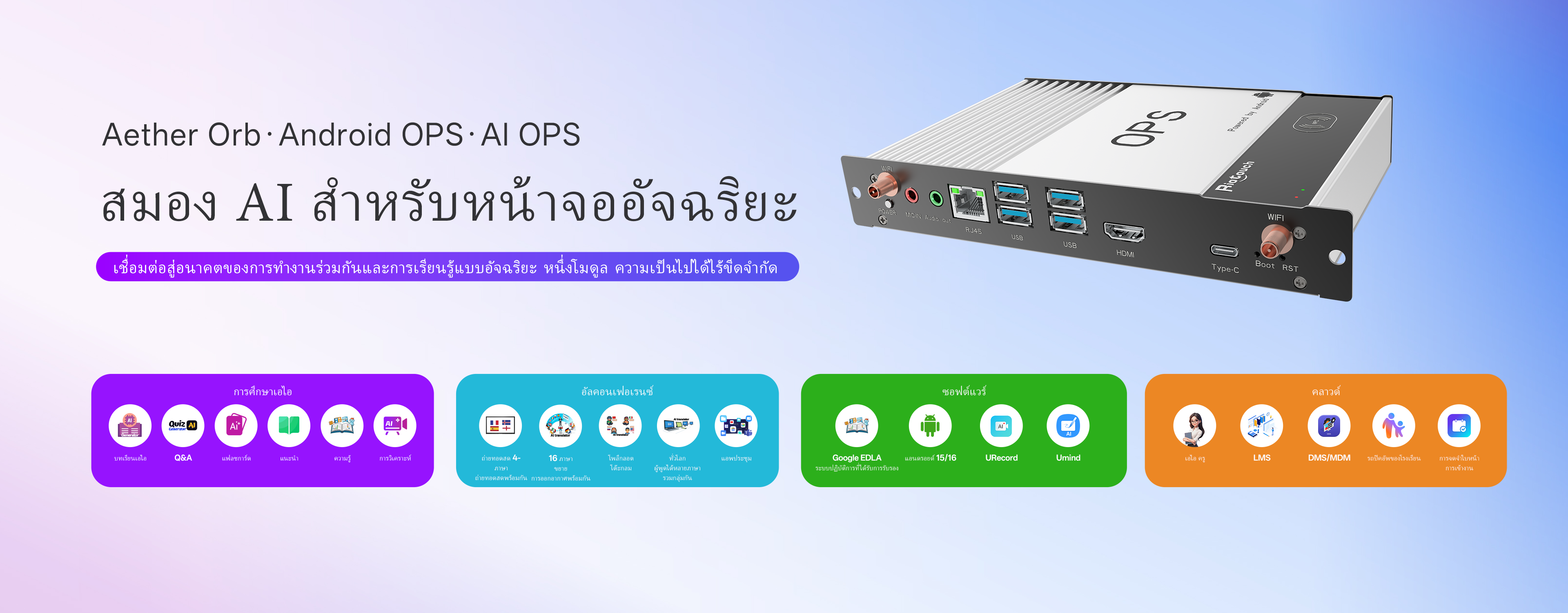 AI OPS: ระบบจัดการเรียนรู้ (DMS/LMS)/ระบบบันทึกการเข้าเรียน, กระดานอัจฉริยะนวัตกรรมราคาประหยัด, สื่อการสอนฟรี, การเตรียมการสอนก่อนและระหว่างการสอน, กล่องกระดานไวท์บอร์ดแบบโต้ตอบ AI