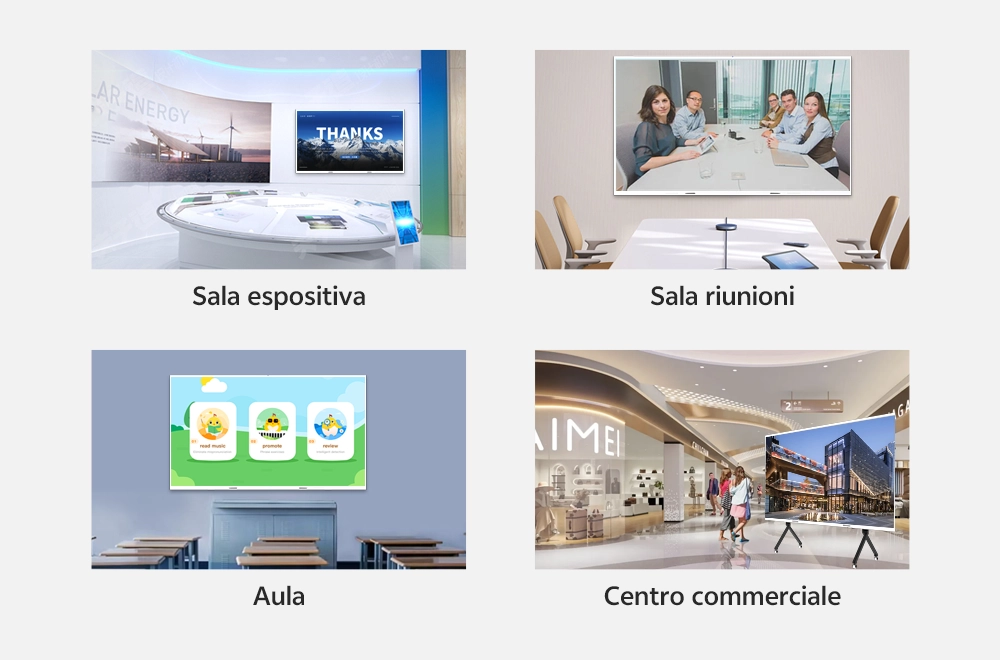 I nostri casi applicativi