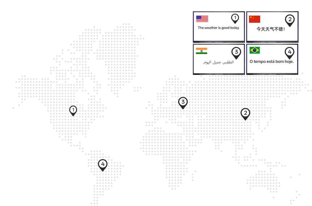 Konferensi AI Global, Pertemuan Para Poliglot