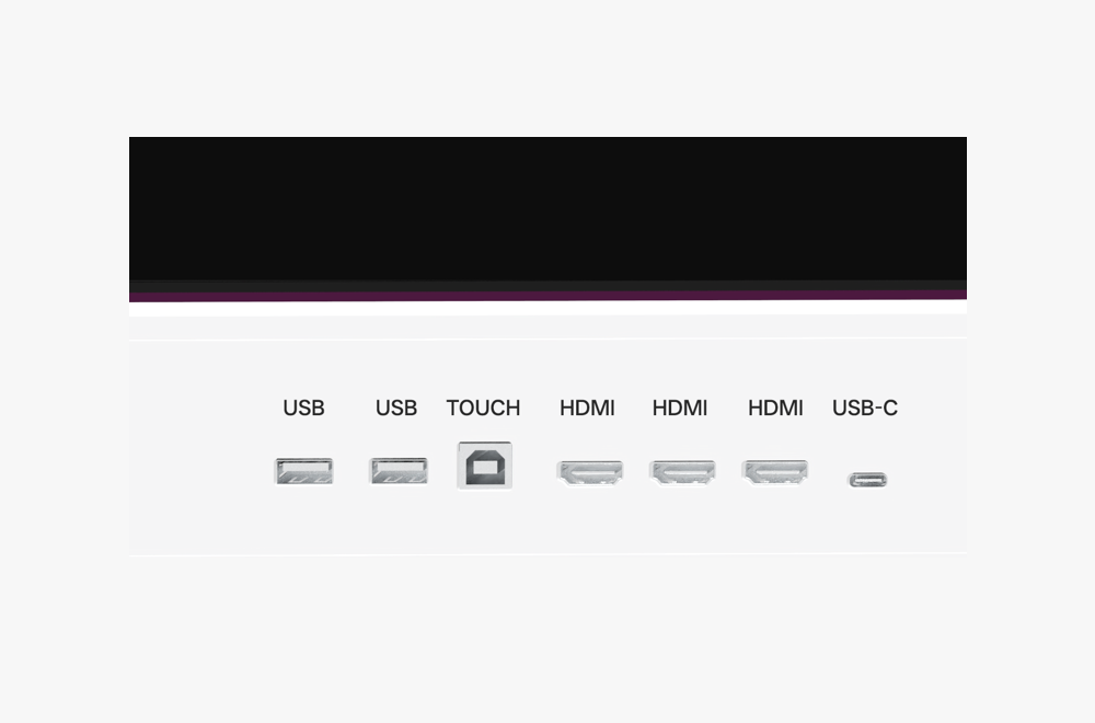 5 HDMI Ports + Multi-Function Front Panel