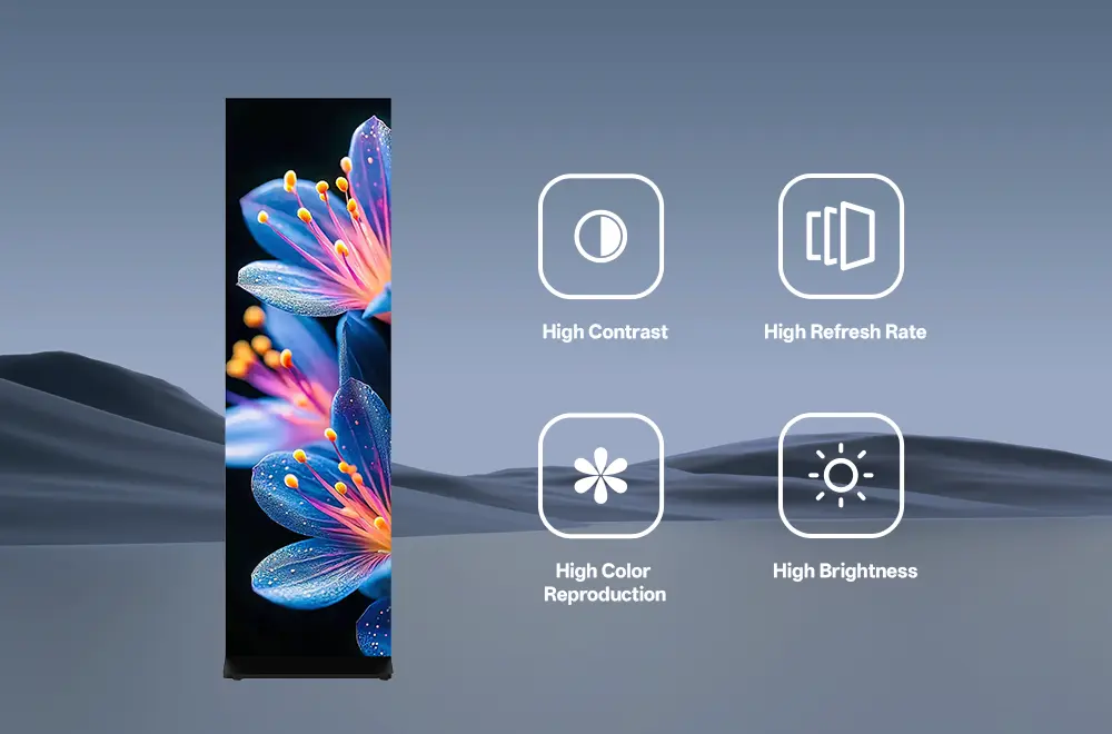 LED Digital Poster Display