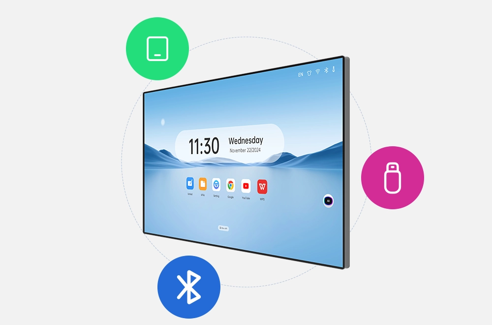 Support mobile management and publishing