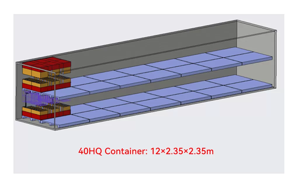 B2B cargo loading and packaging design software