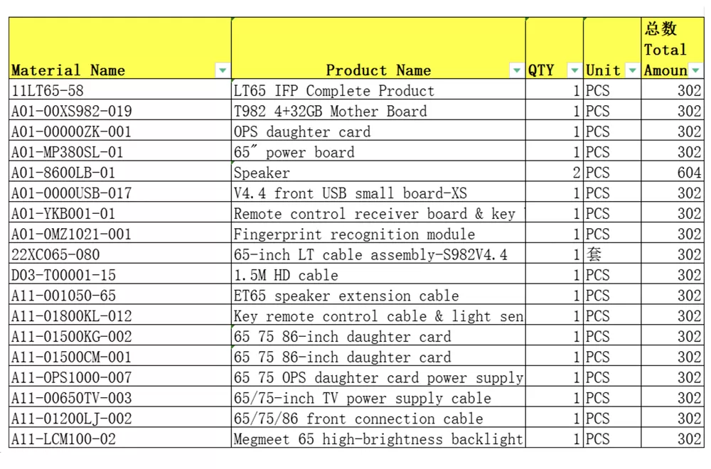 Production BOM software for manufacturing bill of materials management