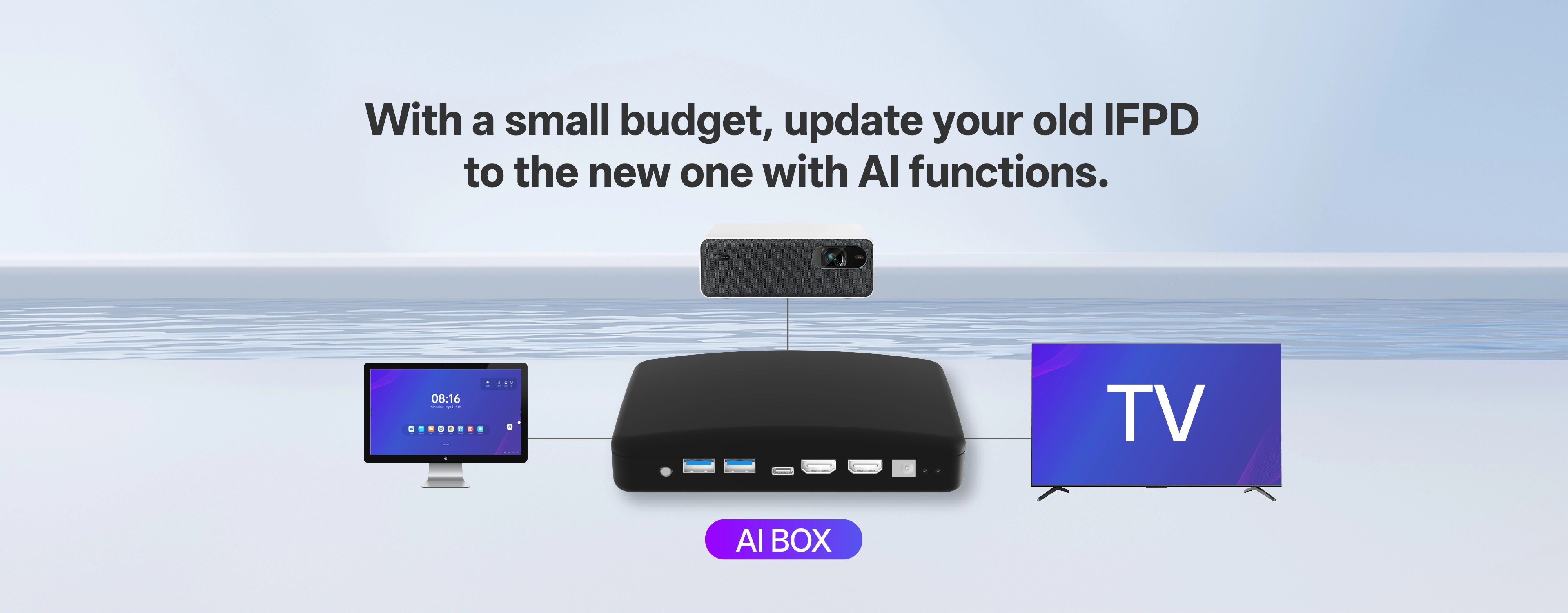 Interactive&nbsp;Whiteboard&nbsp;AI&nbsp;Box&nbsp;-&nbsp;External&nbsp;Access&nbsp;for&nbsp;Smart&nbsp;AI&nbsp;Functionality from Riotouch