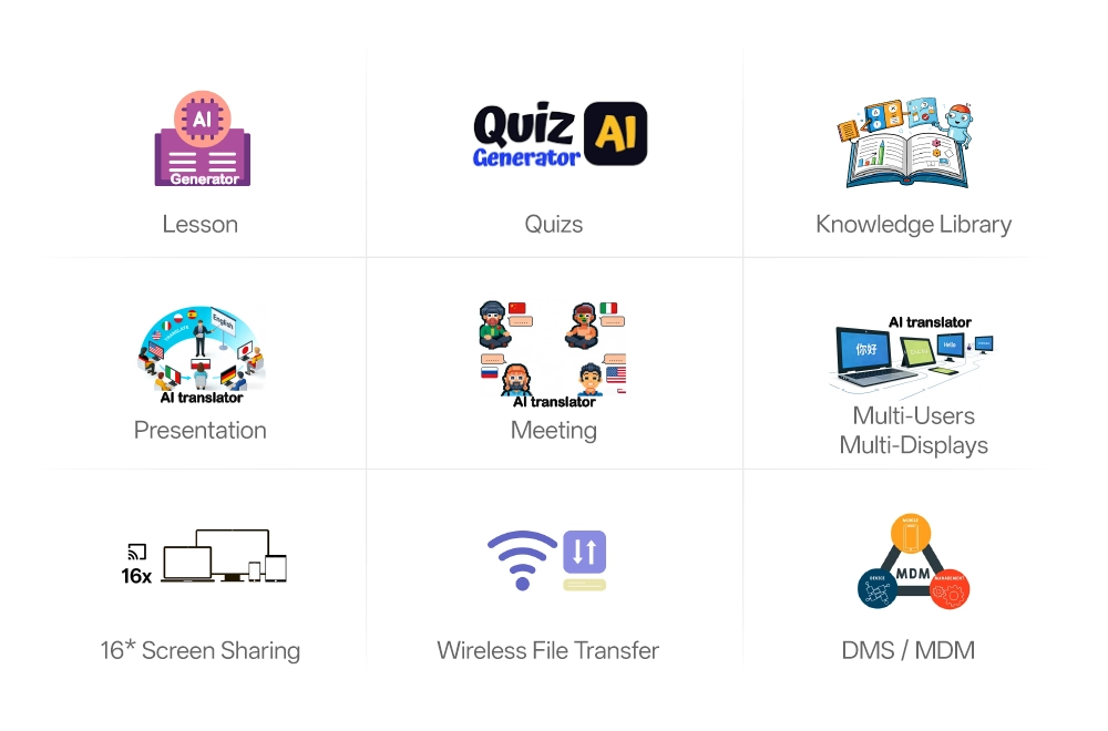 AI Edu-Collab: Full-Featured Lessons/Trans + 16-Screen Share