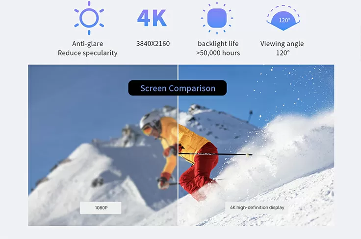 Anti-glare 4K HD screen for business displays
