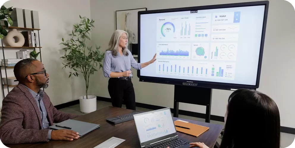 Multi-user interactive display for dynamic business environments