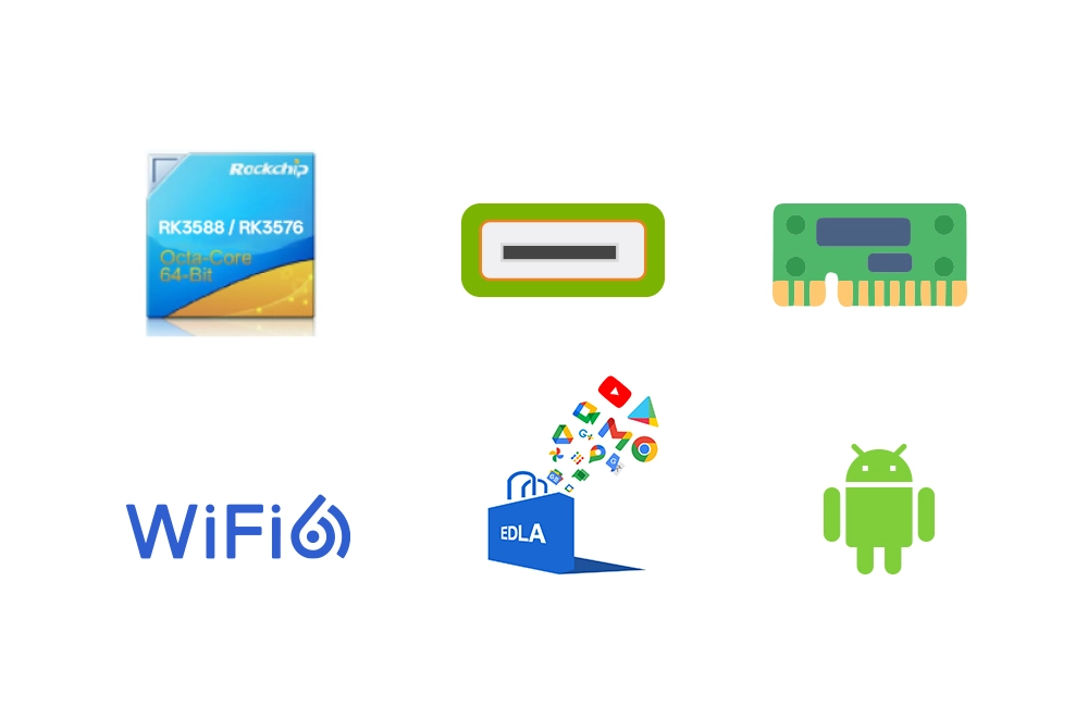 High-performance chips enable fast and smooth operation