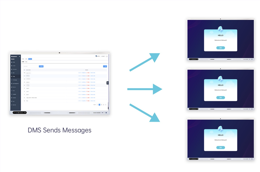 Riotouch-Interactive Whiteboard Software-DMS-Device Message Distribution Riotouch Interactive Whiteboard Software DMS Device Message Distribution