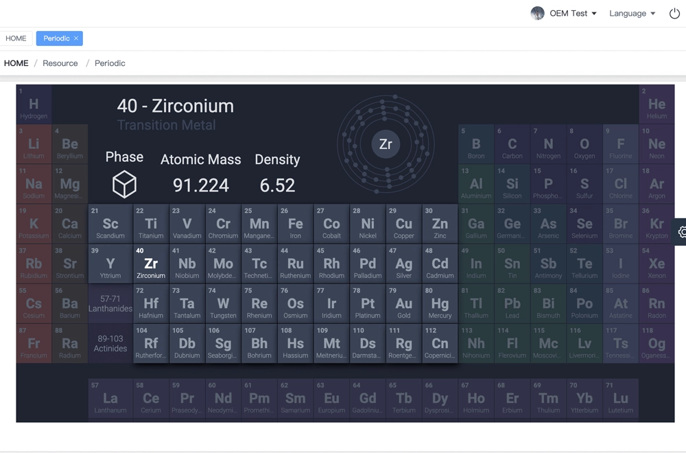 Riotouch-Smart Board Software-UMind-Dynamic Periodic Table Riotouch Smart Board Software UMind Dynamic Periodic Table