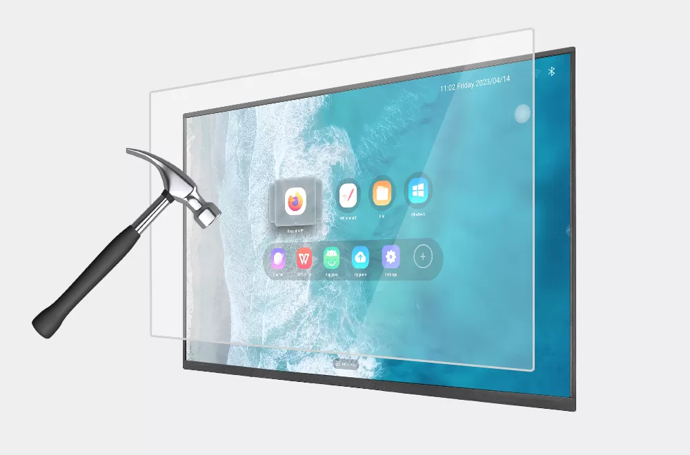 Wide-angle anti-glare screen for business displays