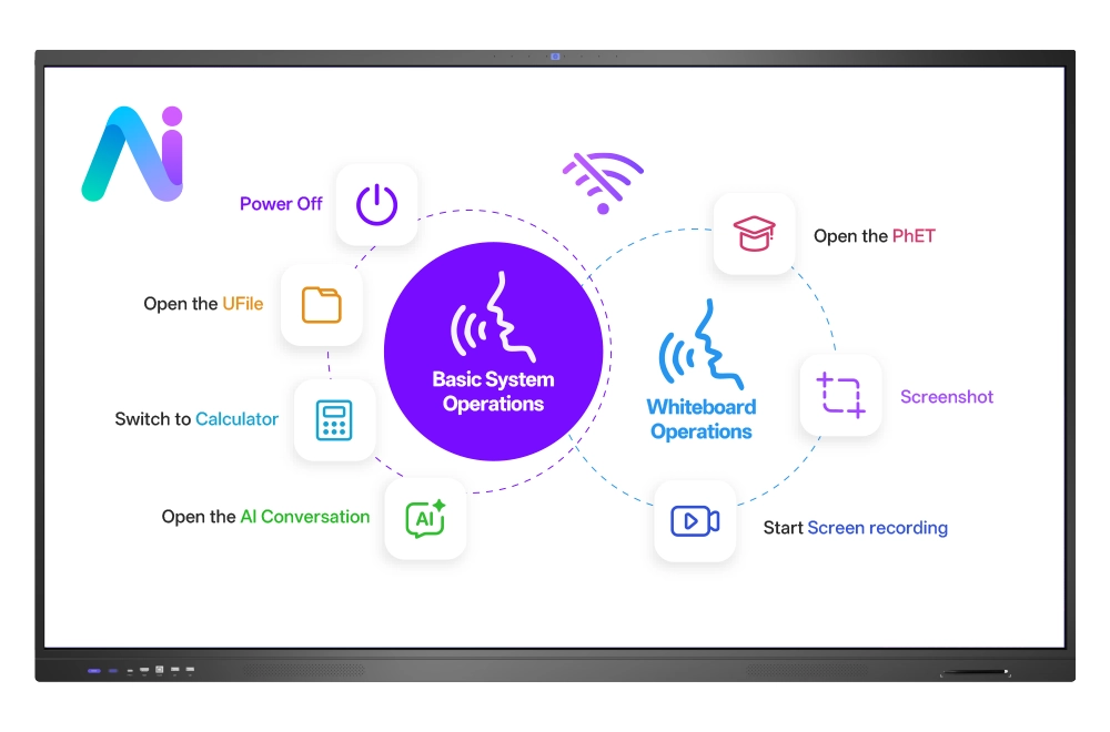 Riotouch-Product Catalog-AI Assistant Mind Spark Riotouch Product Catalog AI Assistant Mind Spark