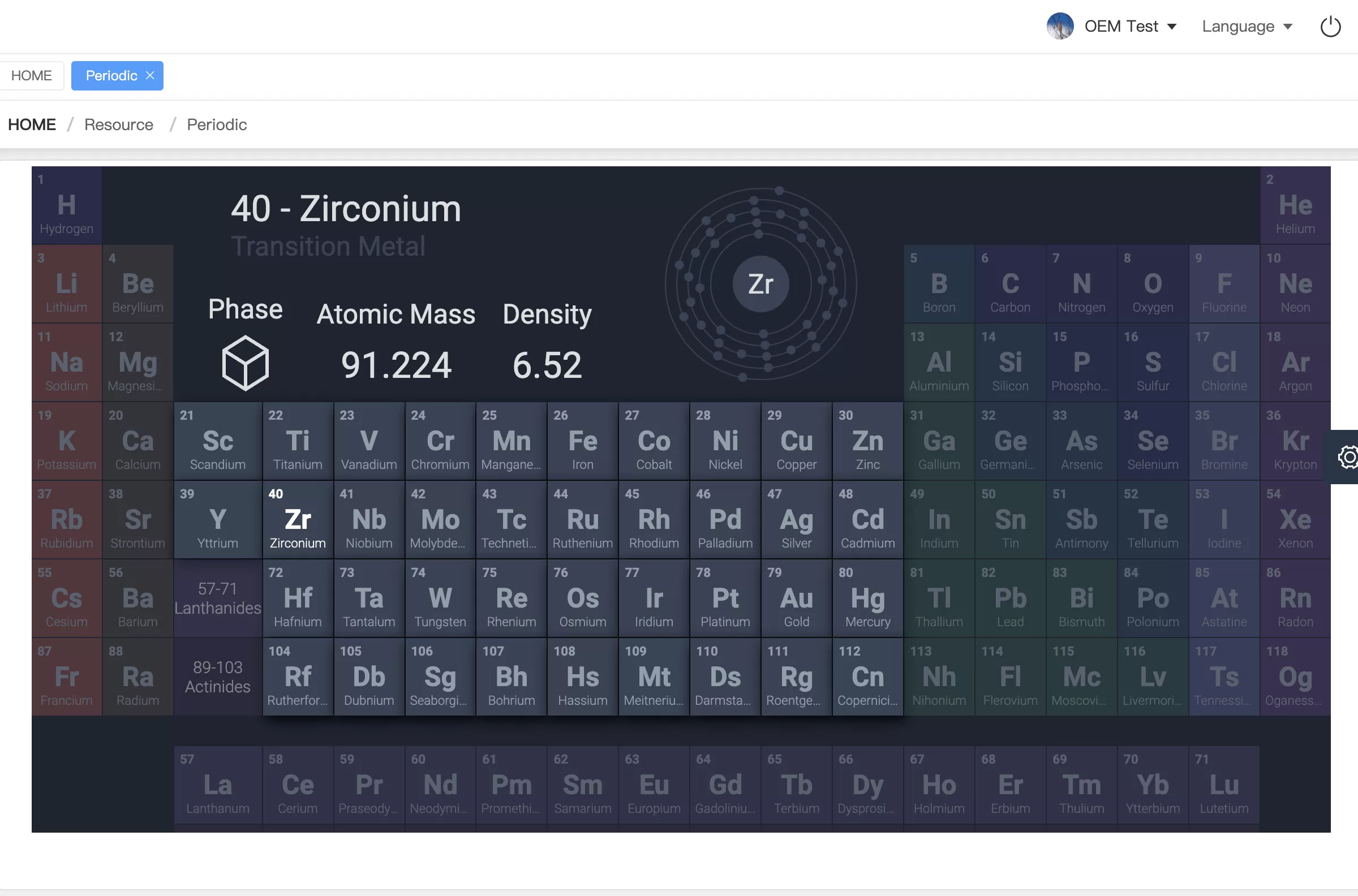 Dynamic object editing interface for B2B software