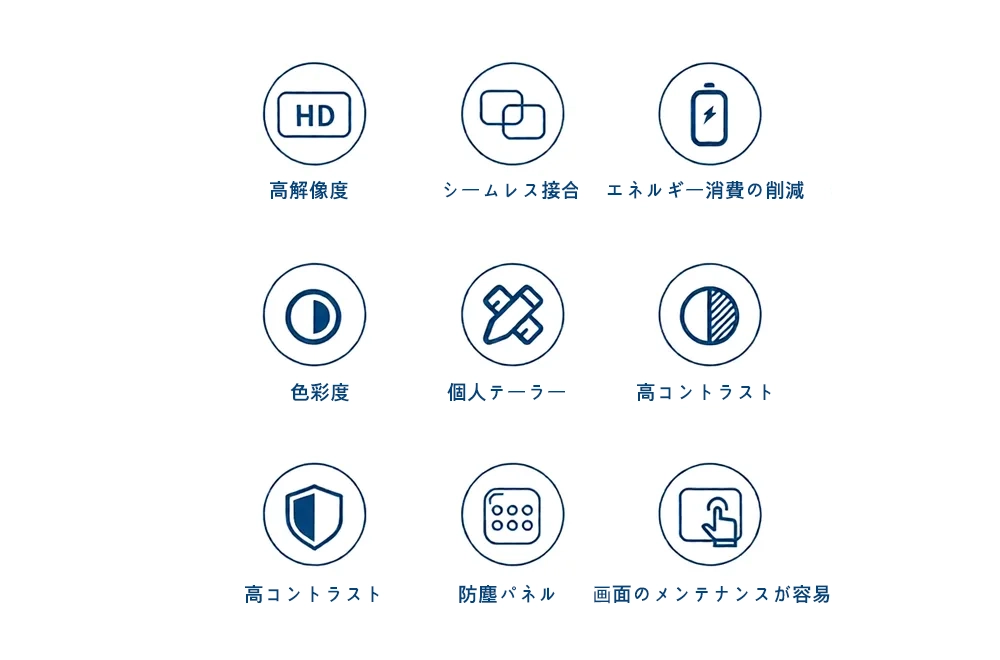 当社の LED ディスプレイを選ぶ理由は何ですか?